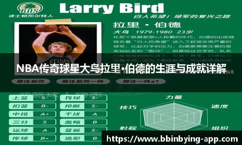 NBA传奇球星大鸟拉里·伯德的生涯与成就详解